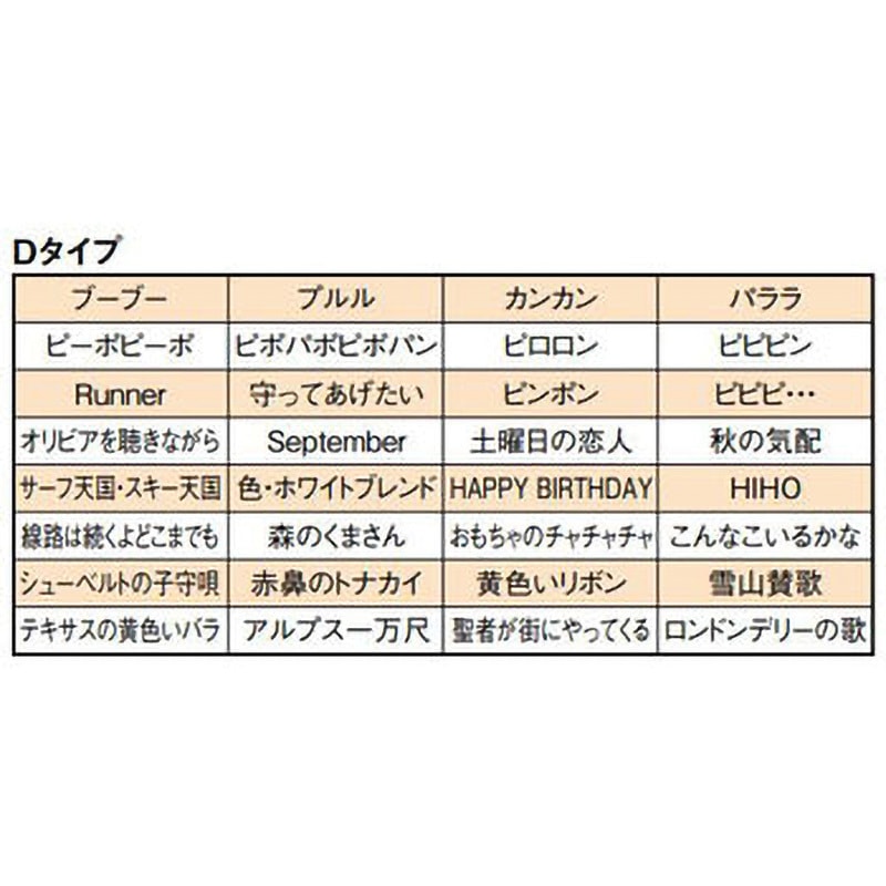 RT-100D-R ホーンスピーカ一体型マルチ電子音回転灯 RTシリーズ