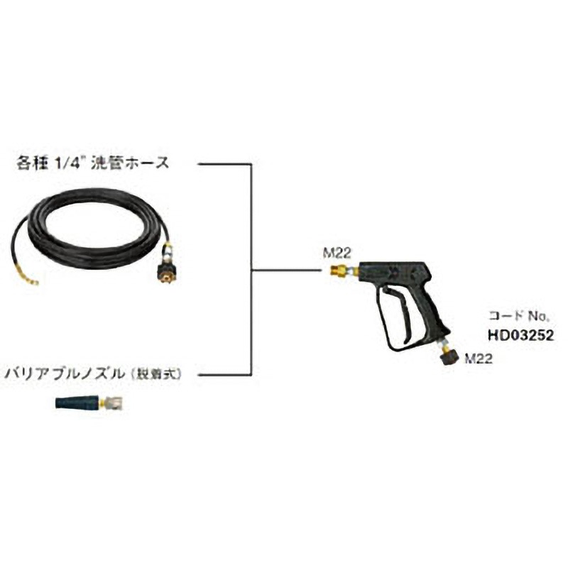 HD03252 ハンドガン M22×M22クイックカプラ仕様 1丁 アサダ 【通販モノタロウ】