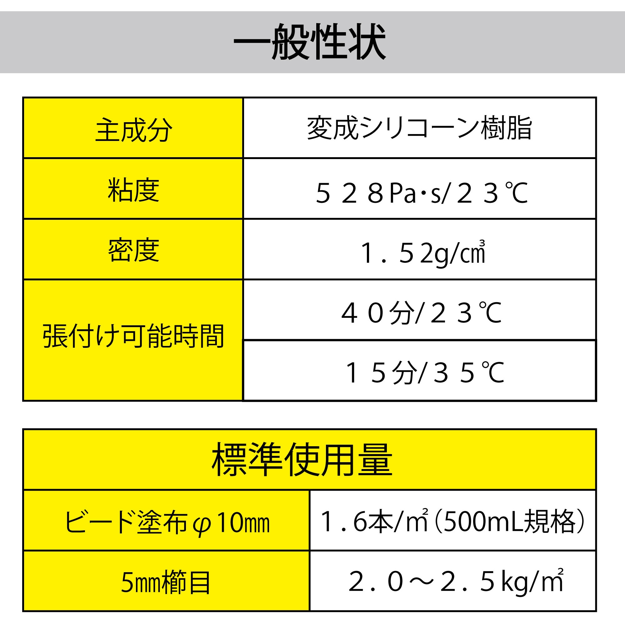 RE-217 壁タイル張り用接着剤 タイルエースF(速硬化・低臭) 1箱(2kg×9 