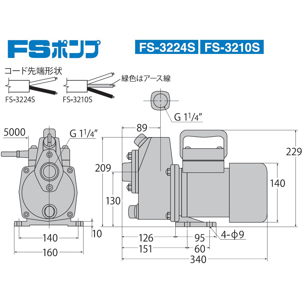 FS-2024S 海水用モーターポンプ FSポンプ FSシリーズ 工進 DC24V 最大吐出量50L/min 口径20mm FS-2024S -  【通販モノタロウ】