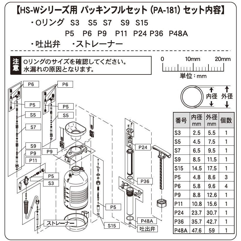 PA-181 工進噴霧器HS用 HSシリーズ パッキンフルセット 1個 工進 PA-181 工進噴霧器HS用 HSシリーズ パッキンフルセット 1個 工進