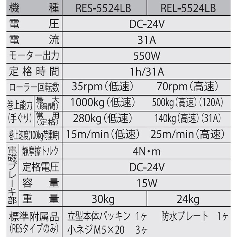 工進 船舶用 ウインチ イカール用ボックス RES-330B 3点スイッチ