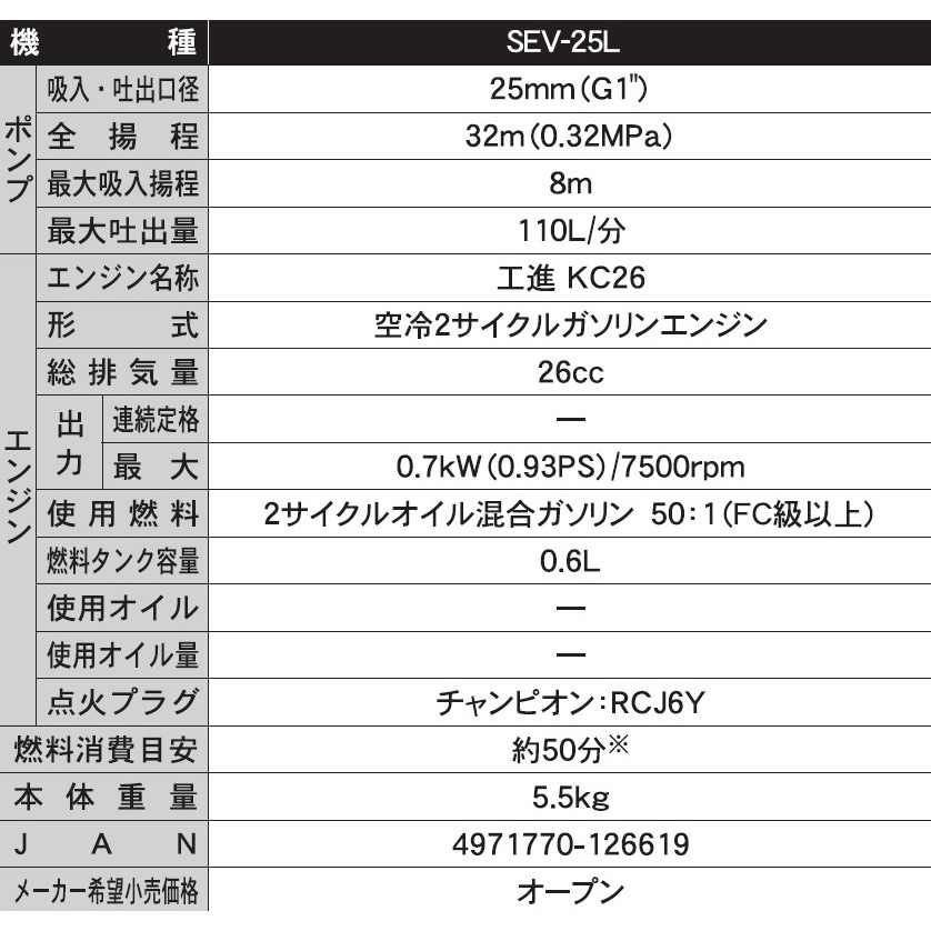 SEV-25L エンジンポンプ 口径25ミリ 2サイクルシリーズ 工進 吐出量115L/min SEV-25L - 【通販モノタロウ】