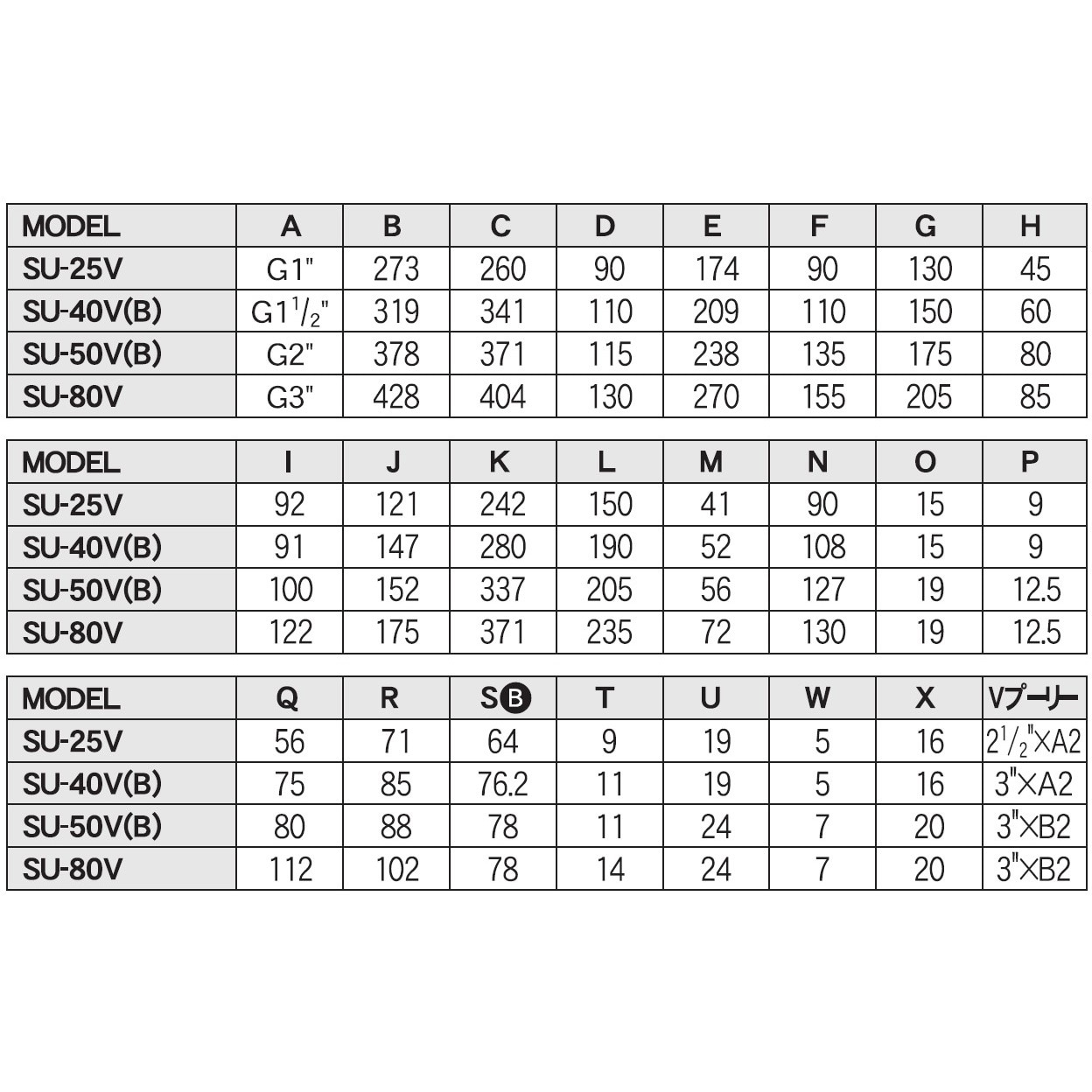 11/25はポイント5倍&エントリーで最大全額ポイントバック】工進(KOSHIN