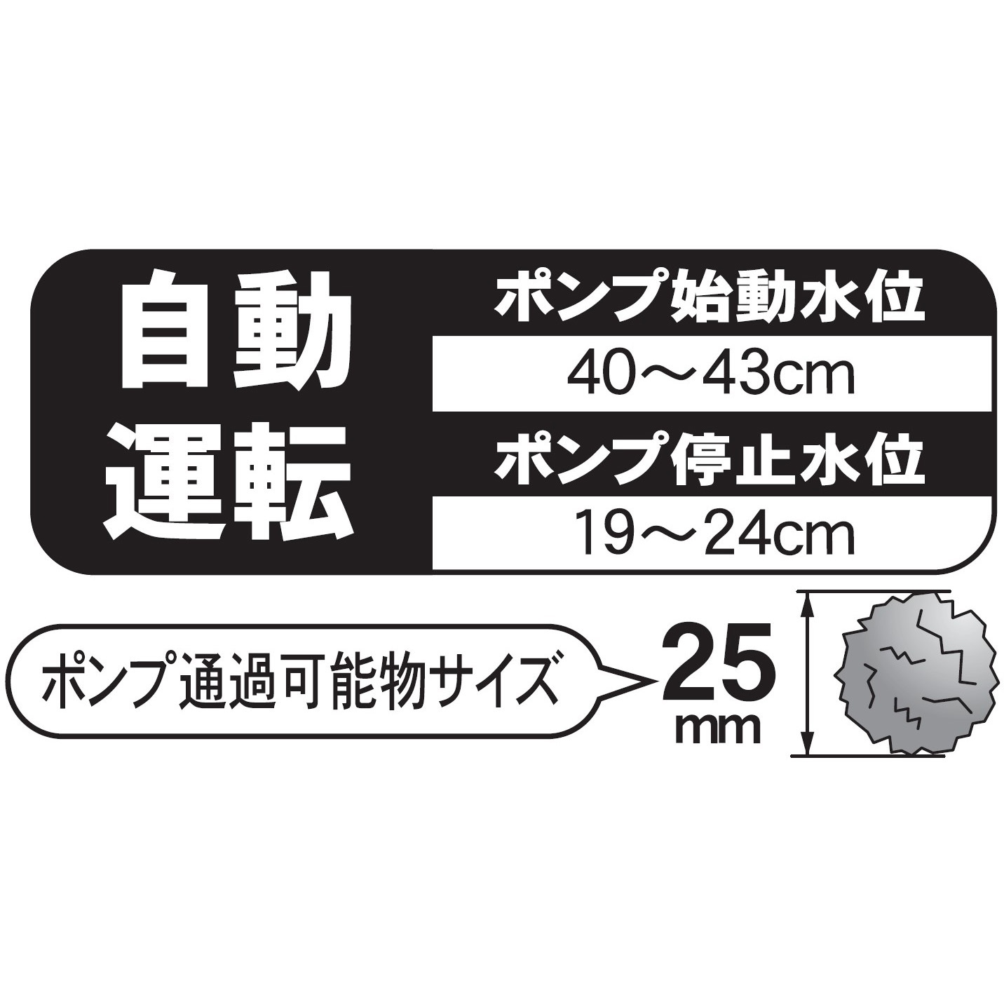 PZ-540A 汚物用水中ポンプ 口径40・50ミリ PZシリーズ 工進 100V 汚物