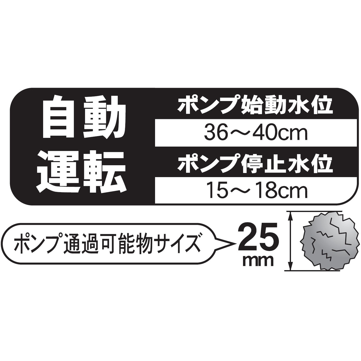 PSK-640XA 汚物用水中ポンプ 口径40ミリ PSK―Xシリーズ 工進 100V コンデンサランモーター 吐出量170L/min 自動運転形 -  【通販モノタロウ】