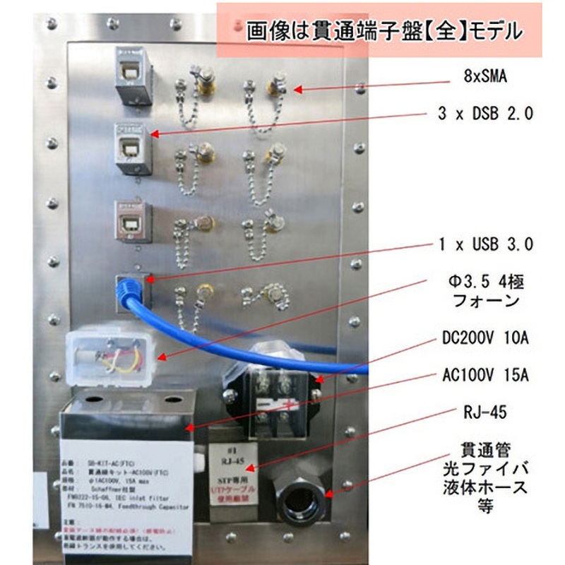 SMC-40-3D 電波シールドメッシュCube 貫通端子盤 SMC-40-3D SMC-40-3D 電波シールドメッシュCube 貫通端子盤 SMC-40-3D