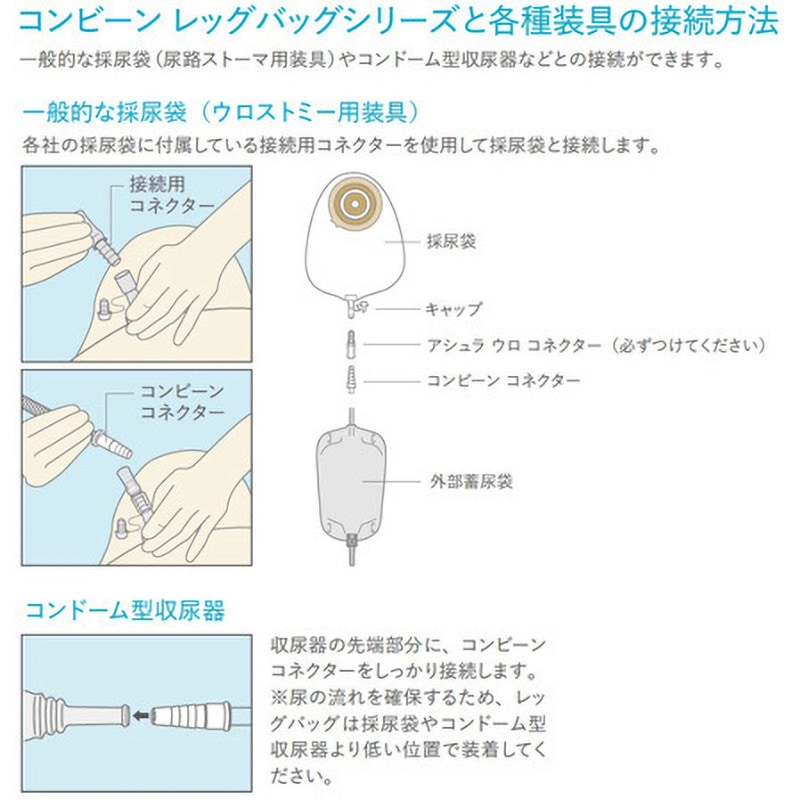 【専用】です 21365 ウロナイトバッグ 1箱(10枚) コロプラスト 【通販モノタロウ】