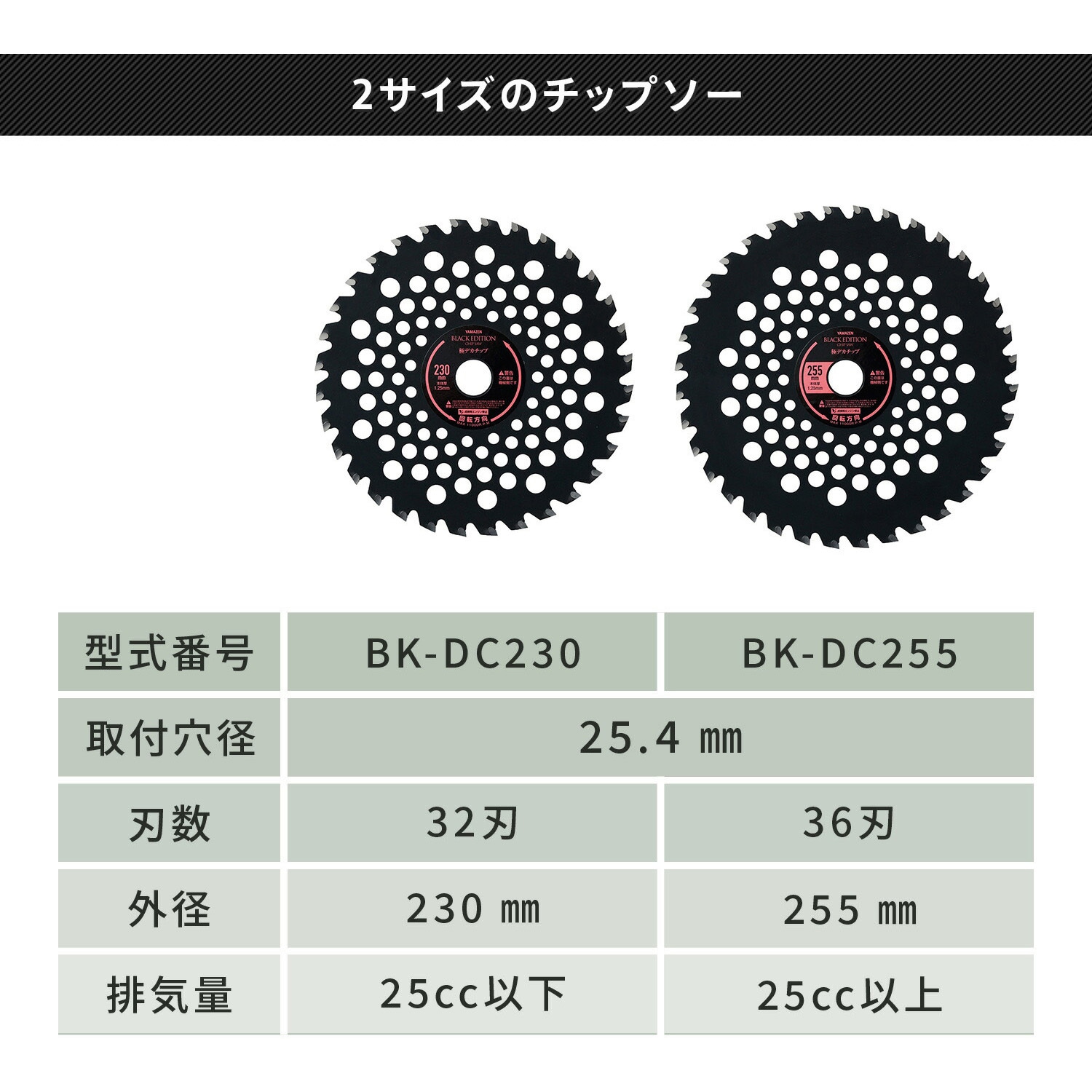 BK-DC230 刈払機用チップソー 極デカチップ BLACK EDITION YAMAZEN
