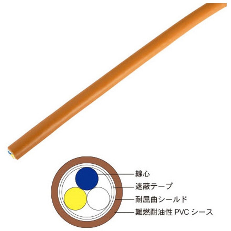CM-110-5(100M) CC-Linkケーブル<高可動用> CM-110-5シリーズ 1本 ダイヤトレンド 【通販モノタロウ】