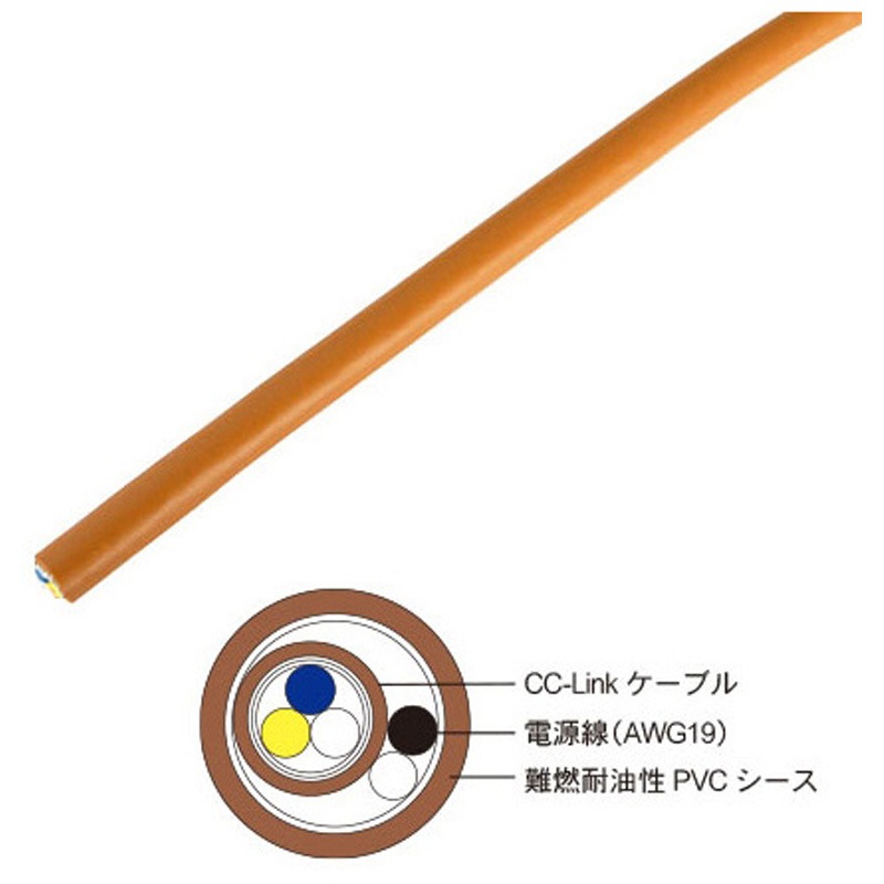 CS-110(PW)(100M) CC-Linkケーブル<電源内蔵型> CS-110 PW シリーズ 1本 ダイヤトレンド 【通販モノタロウ】