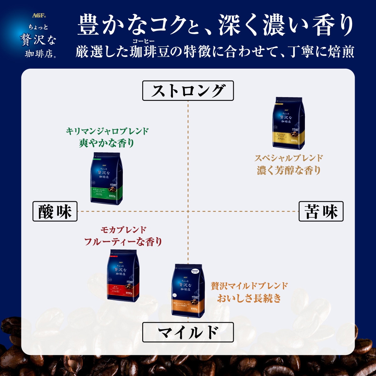 ちょっと贅沢な珈琲店 レギュラーコーヒー【スペシャルB】【モカ ちょっと贅沢な珈琲店 レギュラーコーヒー【スペシャルB】【モカ