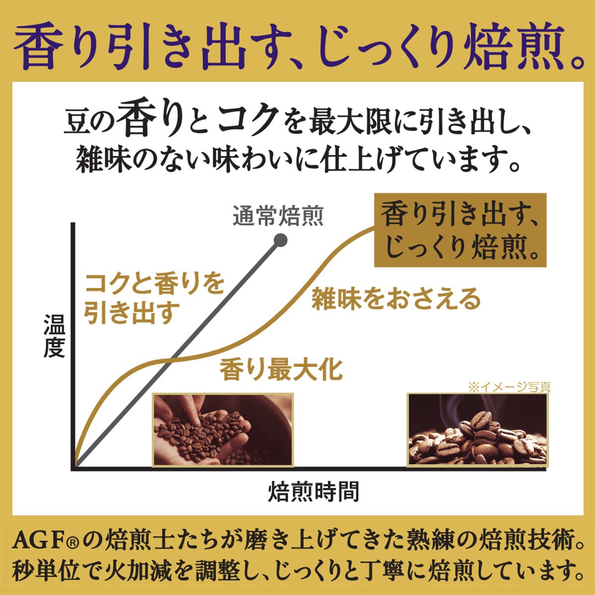 92259 ちょっと贅沢な珈琲店 レギュラーコーヒー プレミアムドリップ