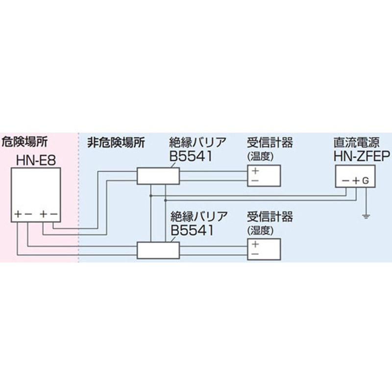 HN-E8001200 HN-E8series 壁取付形温湿度計 本質安全防爆 ケーブル0m