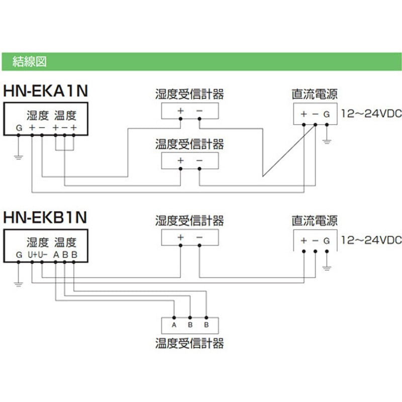 HN-CQA 壁取付温湿度計 取扱説明書付き HN-CQA 壁取付温湿度計 取扱説明書付き