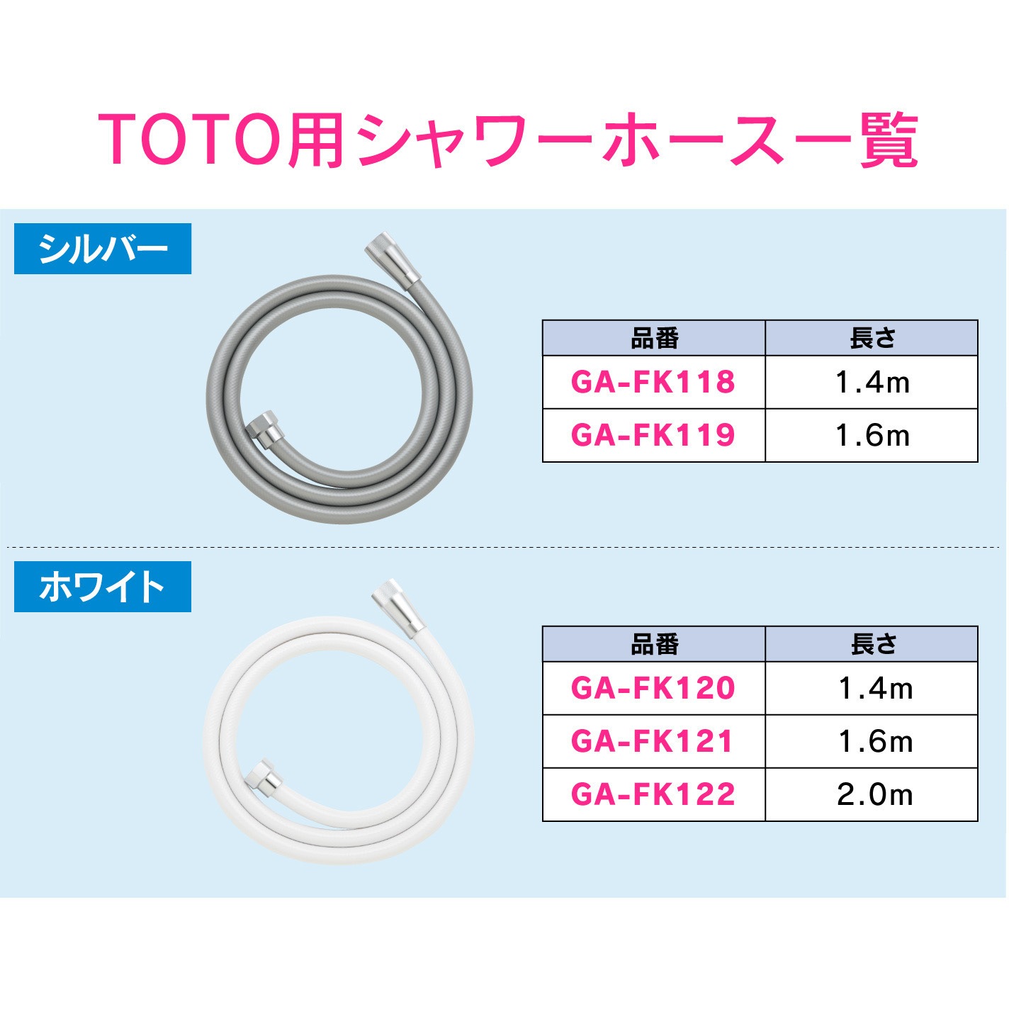 GA-FK118 これエエやん TOTO用シャワーホース 交換用 GAONA(ガオナ