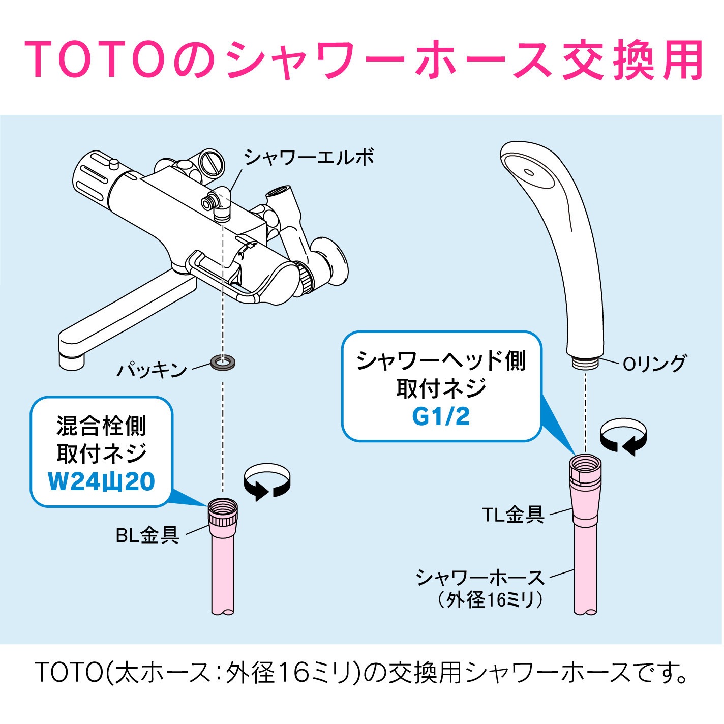 GA-FK121 これエエやん TOTO用シャワーホース 交換用 GAONA