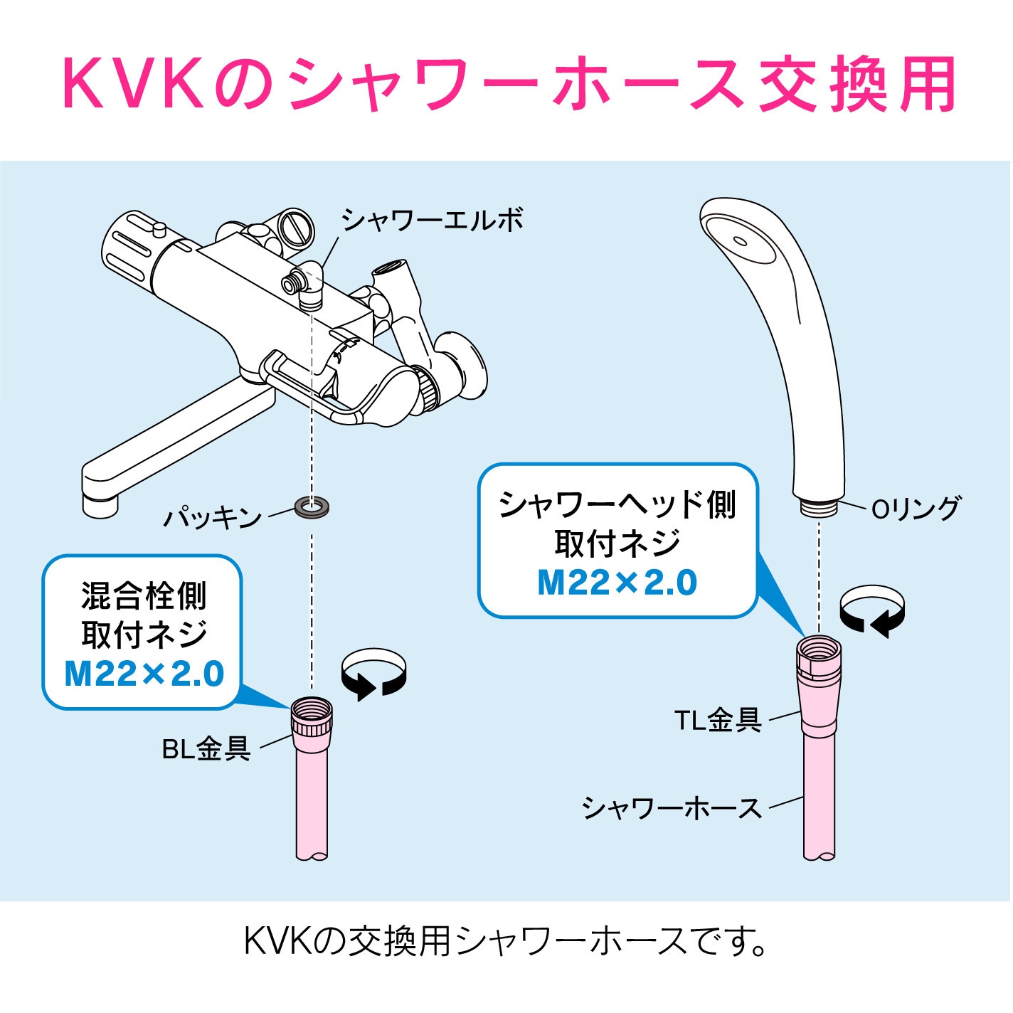 GA-FK124 これエエやん KVK用シャワーホース 交換用 GAONA