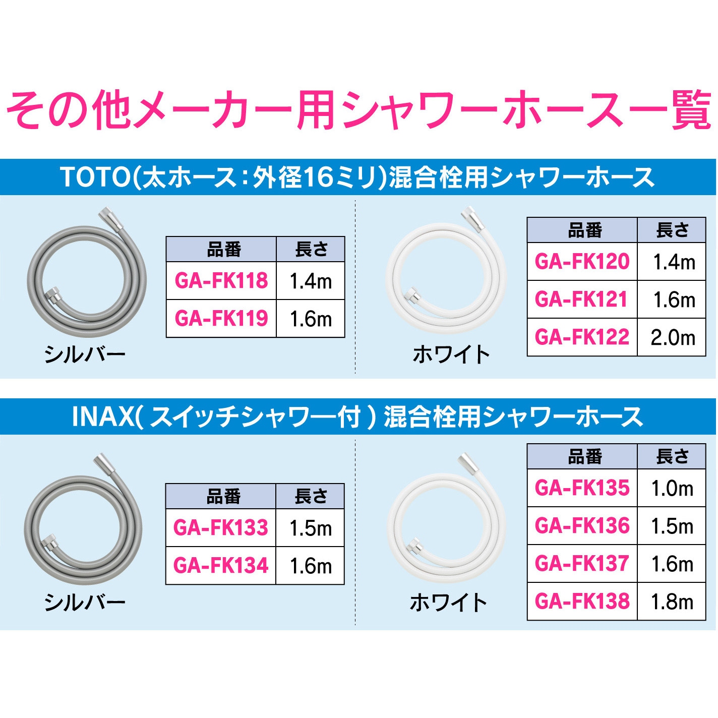 GA-FK124 これエエやん KVK用シャワーホース 交換用 GAONA