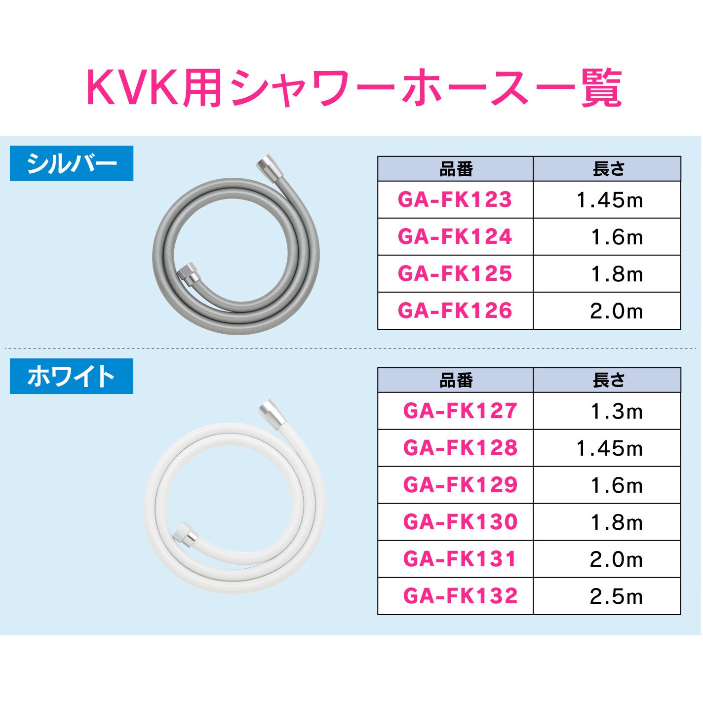 GA-FK130 これエエやん KVK用シャワーホース 交換用 GAONA(ガオナ