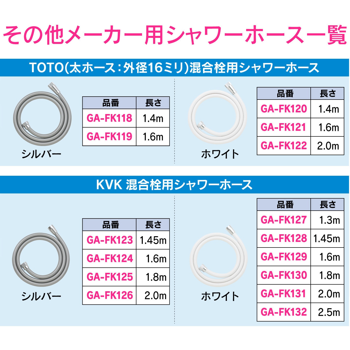 LIXIL リクシル　スイッチ付シャワーヘッド シャワーホース 新品 LIXIL リクシル スイッチ付シャワーヘッド シャワーホース 新品 LIXIL