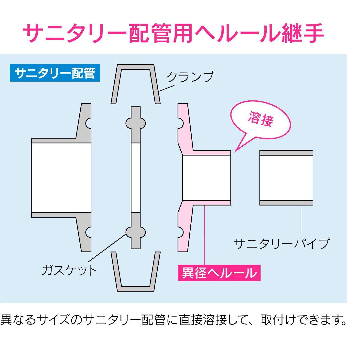高級ケーナ　ペルー竹製肉厚　送料込み1本12000円 ケーナ