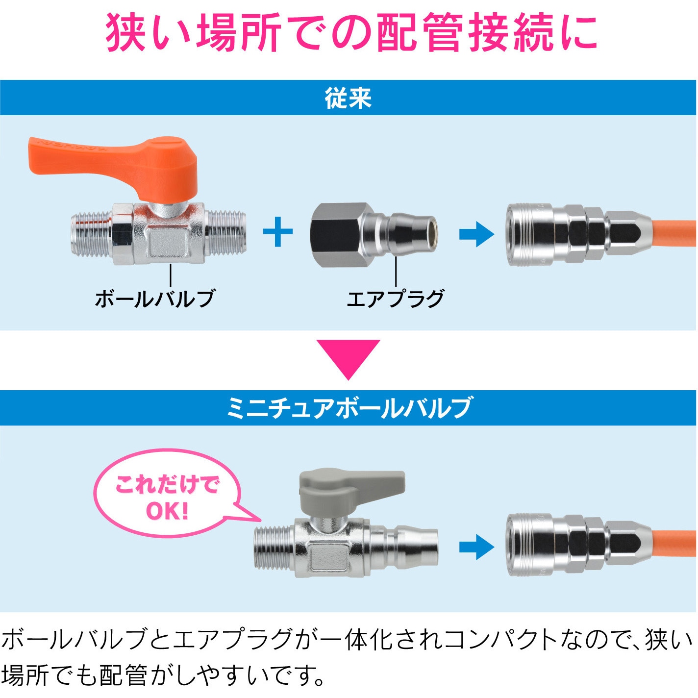 GA-JM054 これエエやん ミニボールバルブ エアー用 外ネジプラグ GAONA