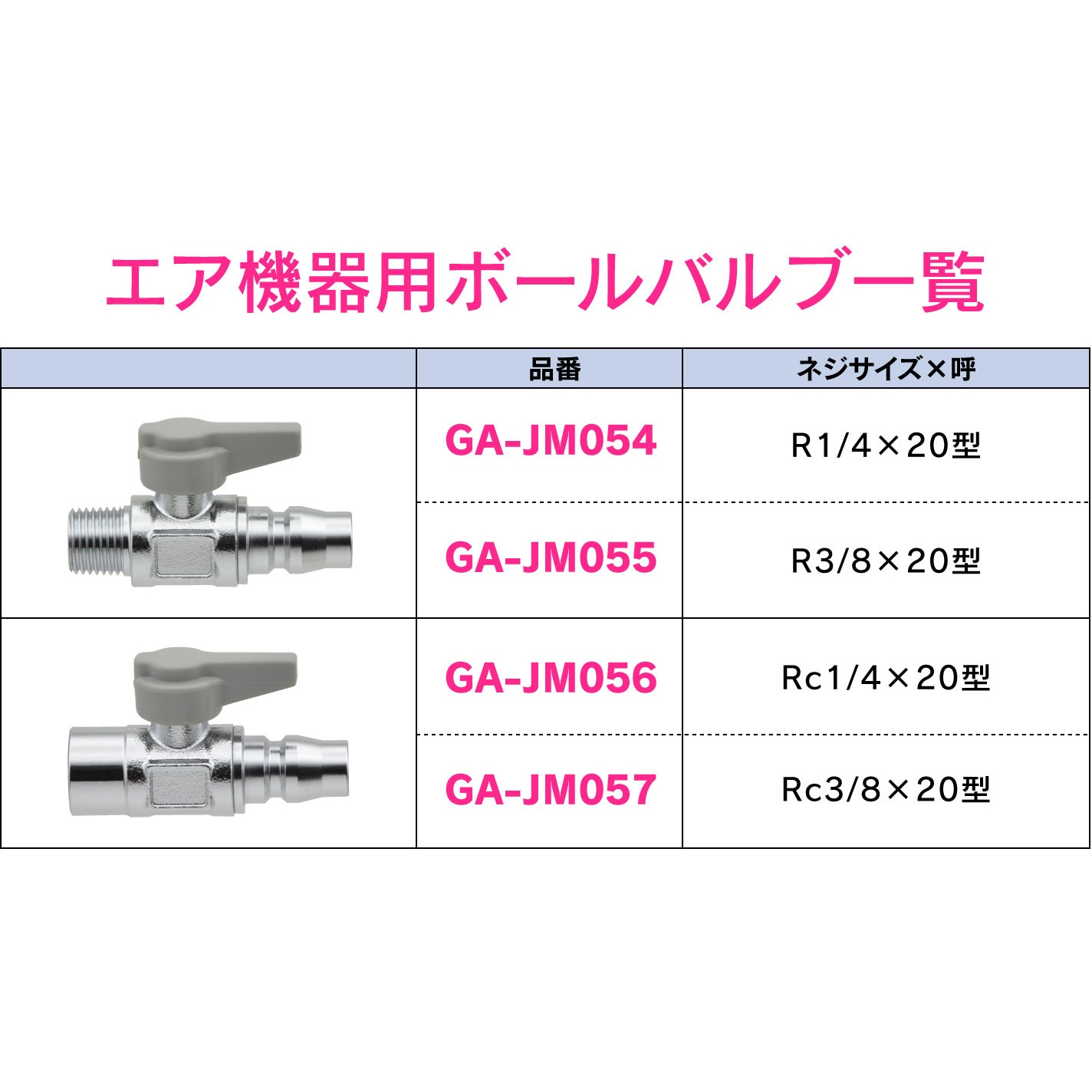 GA-JM054 これエエやん ミニボールバルブ エアー用 外ネジプラグ GAONA