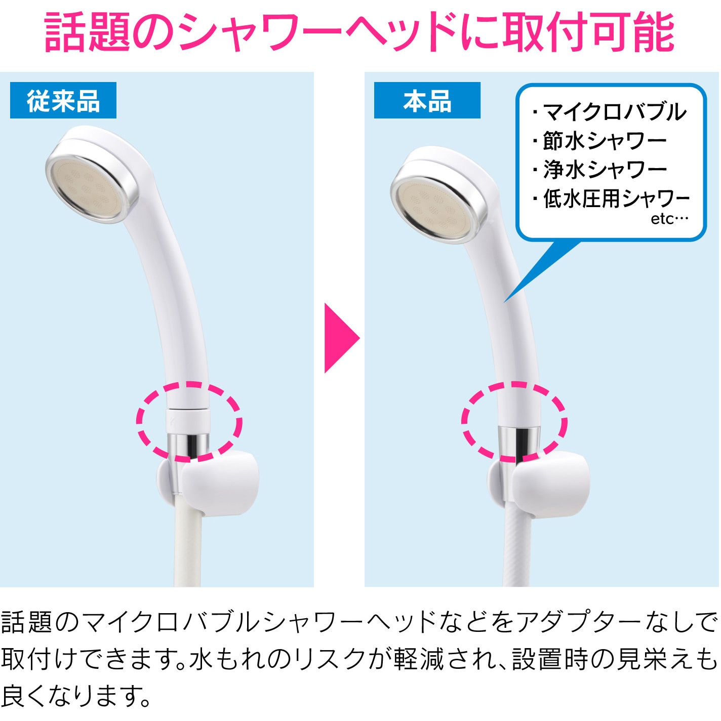 GA-FK141 これエエやん KVK用シャワーホース 交換用 GAONA(ガオナ