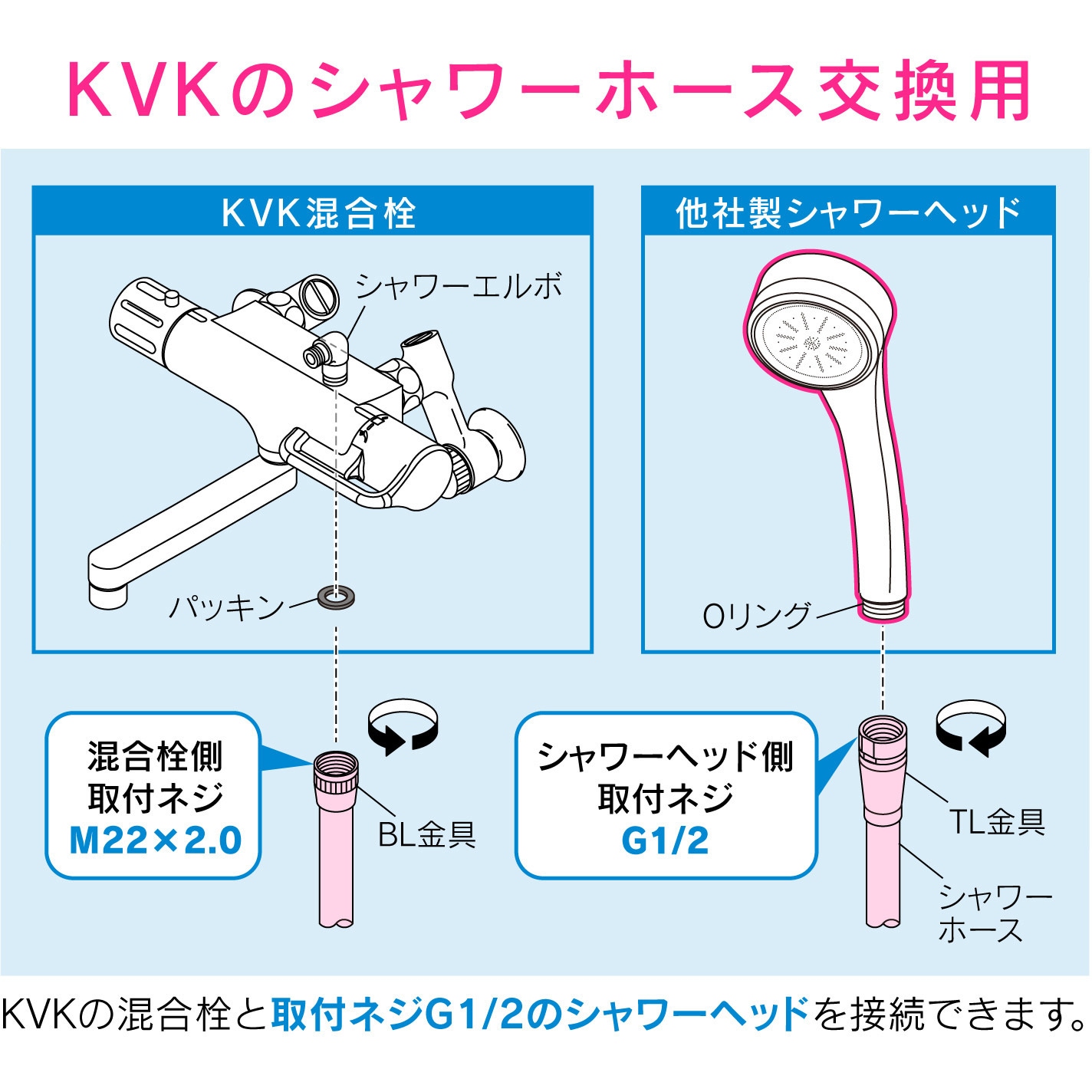 さおりんさん確認用パールアカシア Abu Garcia (アブガルシア) リール ROXANI POWER SHOOTER ベイトリール