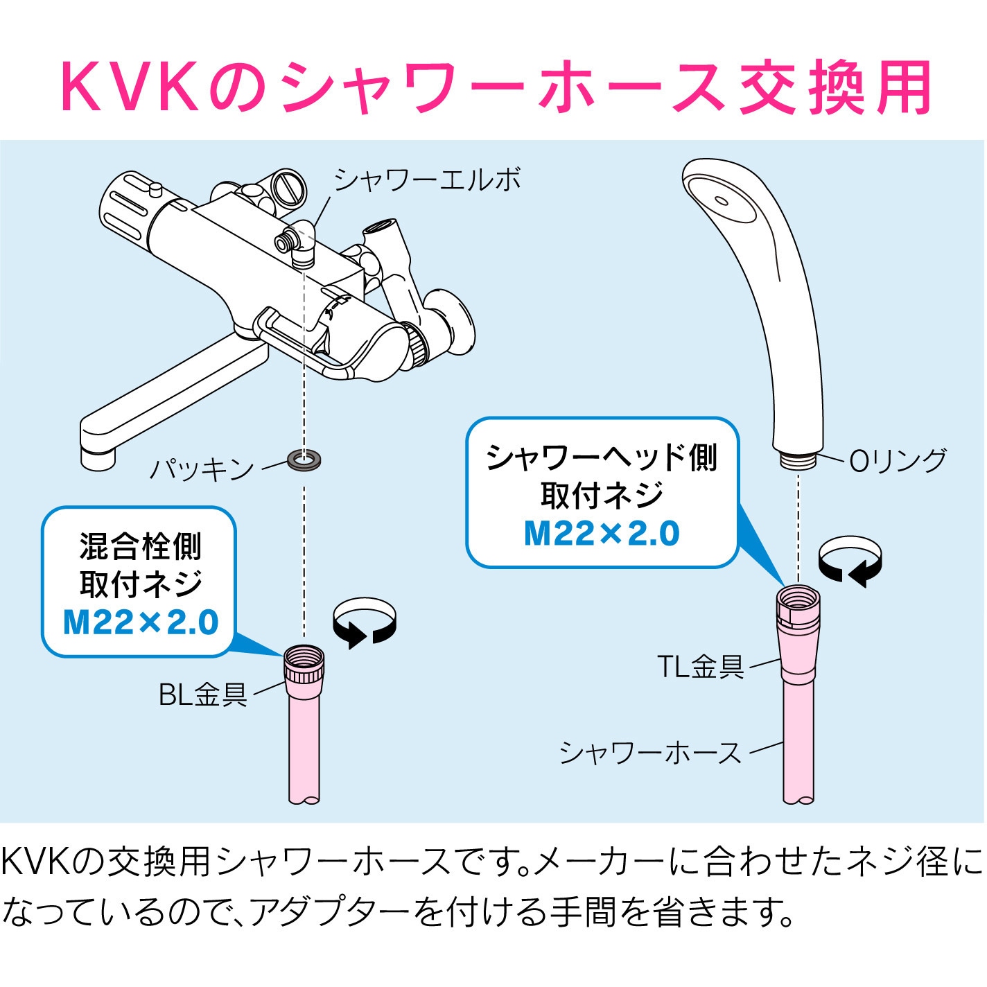 GA-FK145 これエエやん KVK用シャワーホース 10本入り 交換用