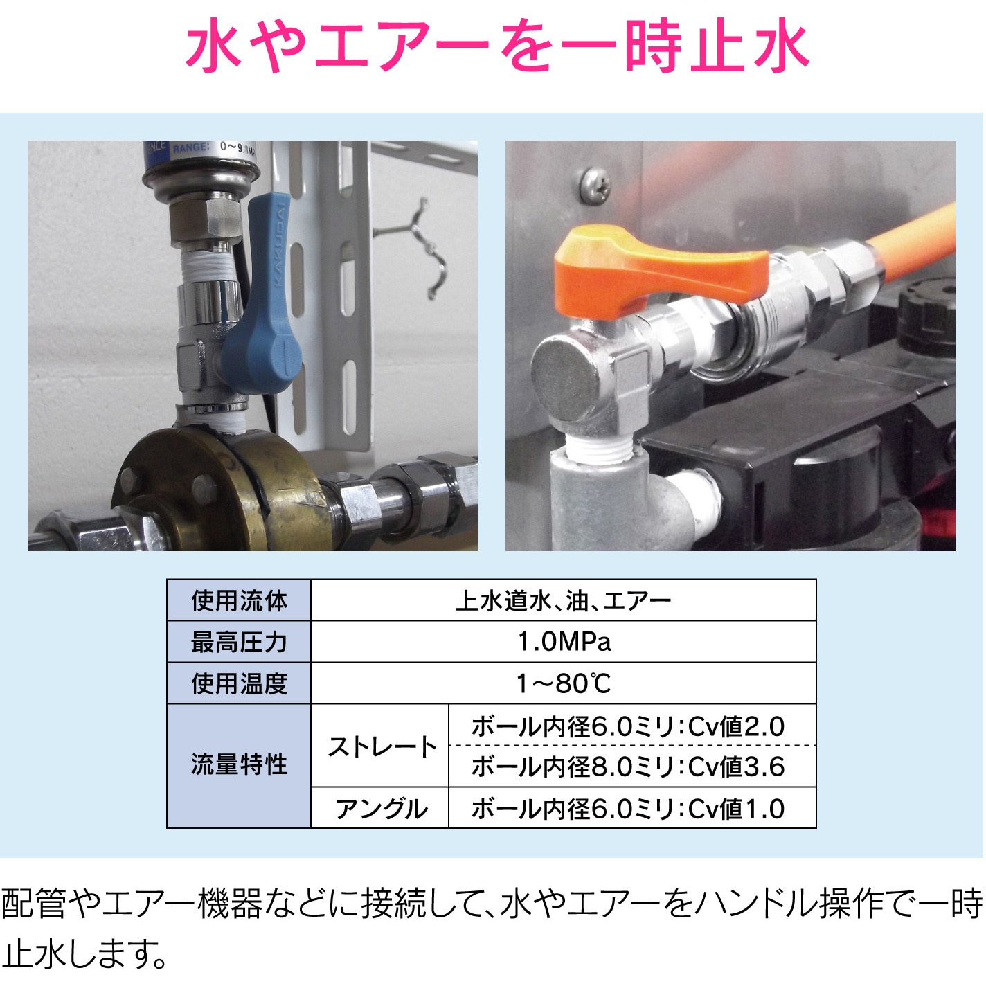 GA-JM082 これエエやん ミニボールバルブ ホースニップル 水・エアー