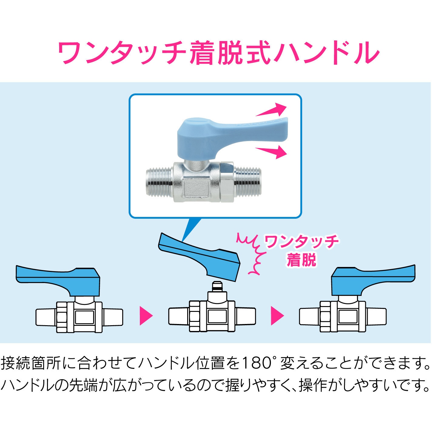 GA-JM082 これエエやん ミニボールバルブ ホースニップル 水・エアー
