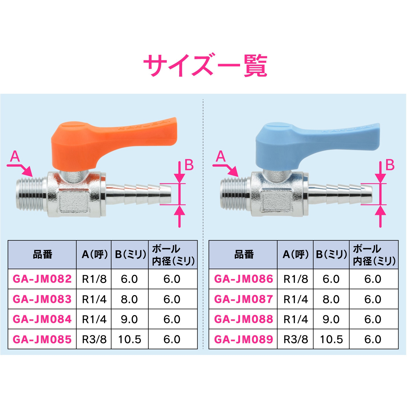 GA-JM082 これエエやん ミニボールバルブ ホースニップル 水・エアー