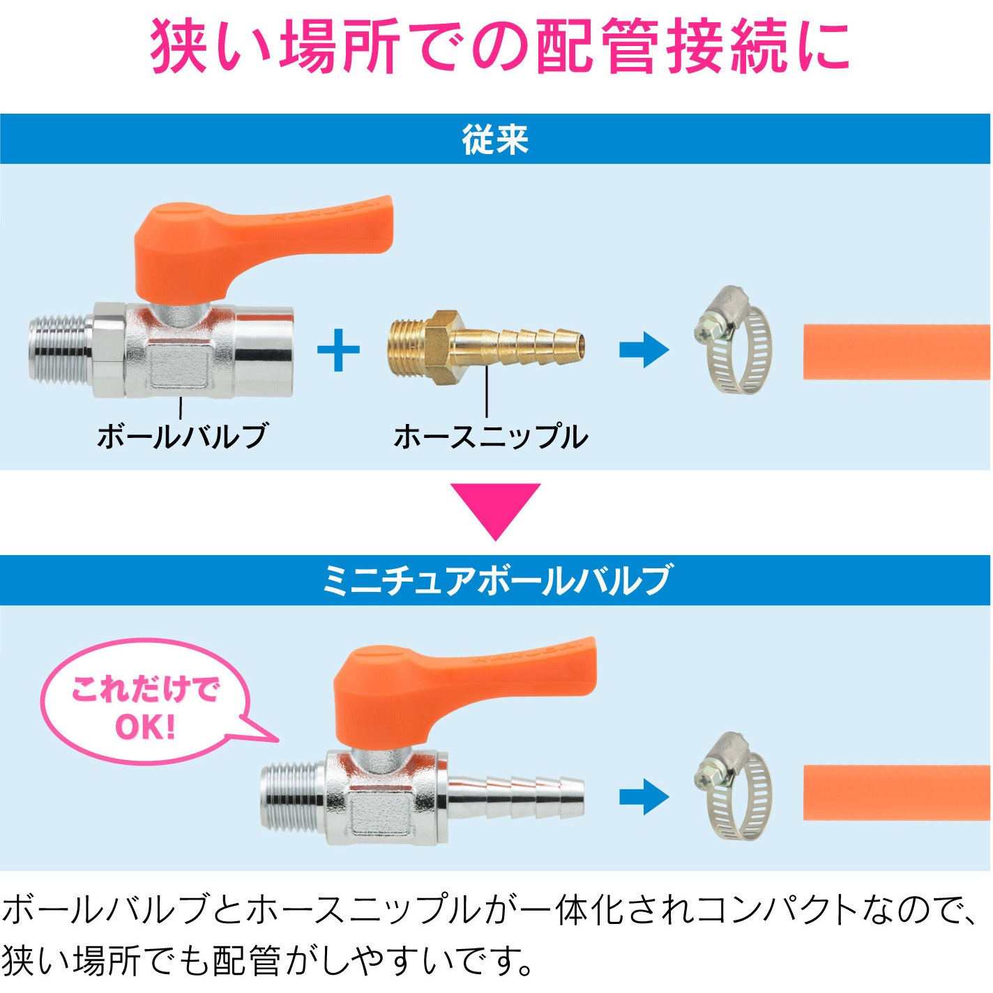GA-JM084 これエエやん ミニボールバルブ ホースニップル 水・エアー