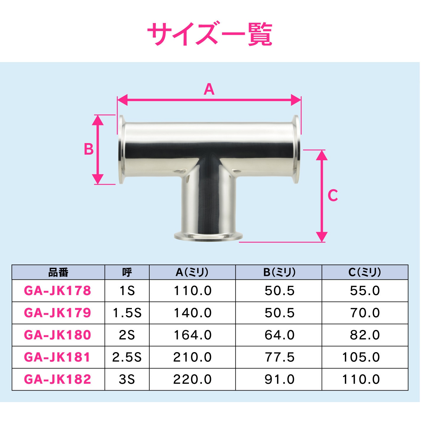 GAONA カクダイ 両ヘルールエルボ1．5S SUS304 GA−JK148 サニタリー配管 片ヘルールエルボ GAONA(ガオナ) 両ヘルールエルボ 1.5S サニタリー配管 SUS304 GA-JK148