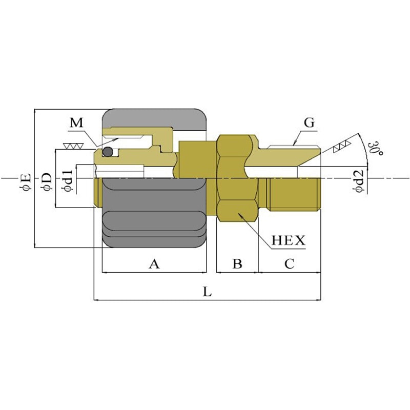 F22-15x1009-08-06 M22ネジ式(Φ15用)ローレットカプラ 1個 ツツミ工業