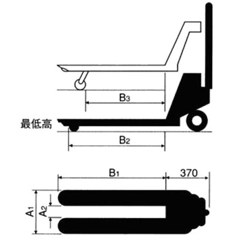 BM25E-L-65 ビシャモン ハンドパレットトラック(低床式) 1台