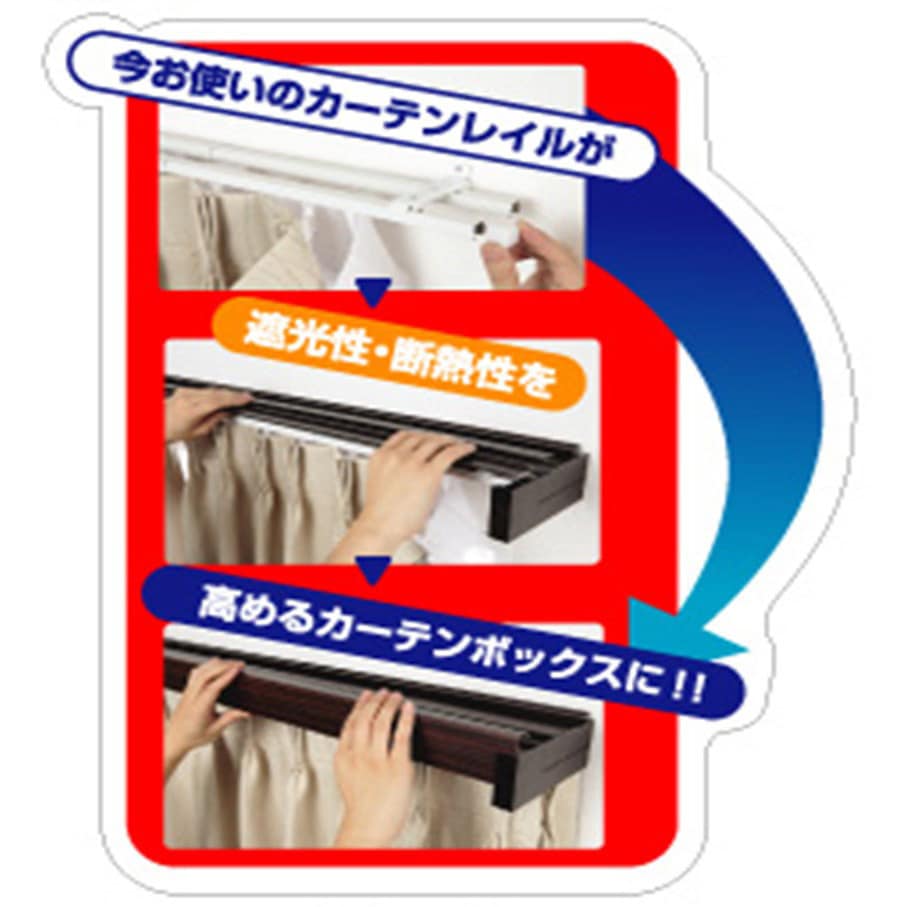 I6003 簡単カーテンボックス レイベル フルネス 1セット I6003 【通販