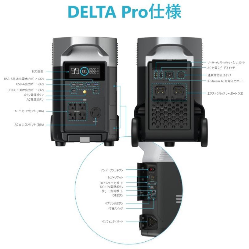 EFDELTAProUG-JP EcoFlow DELTA Pro UG 1箱 EcoFlow(エコフロー