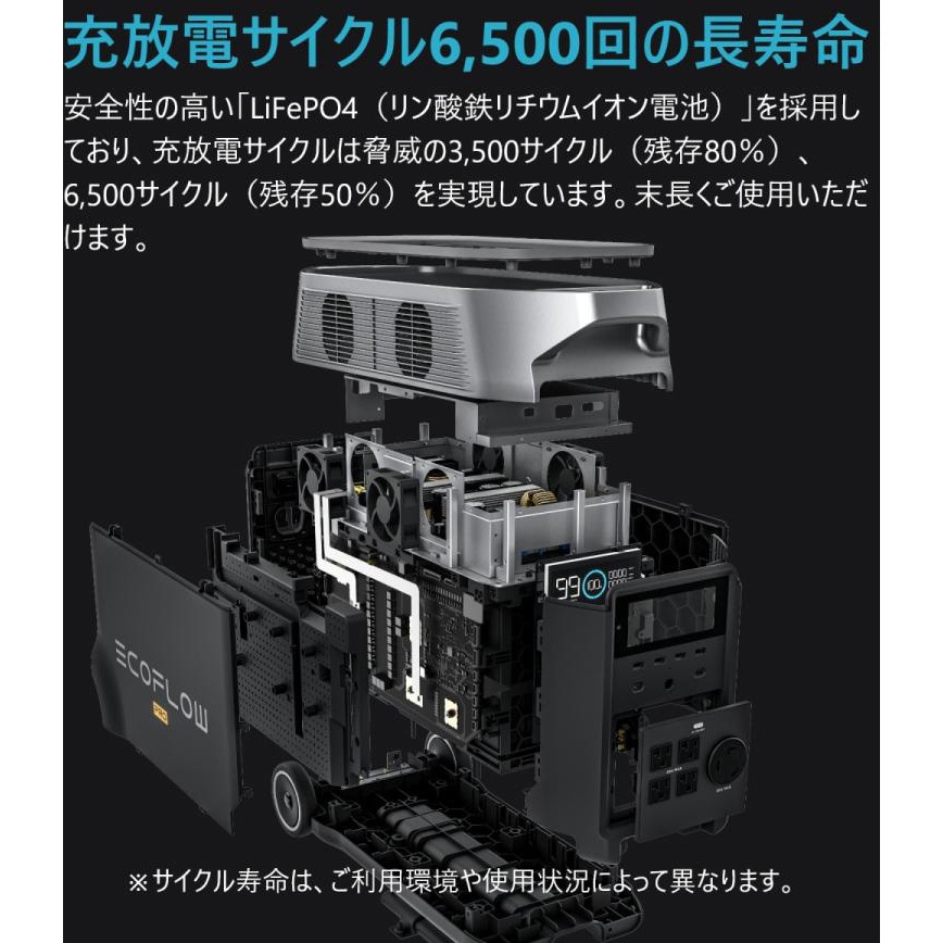 EFDELTAProUG-JP EcoFlow DELTA Pro UG 1箱 EcoFlow(エコフロー