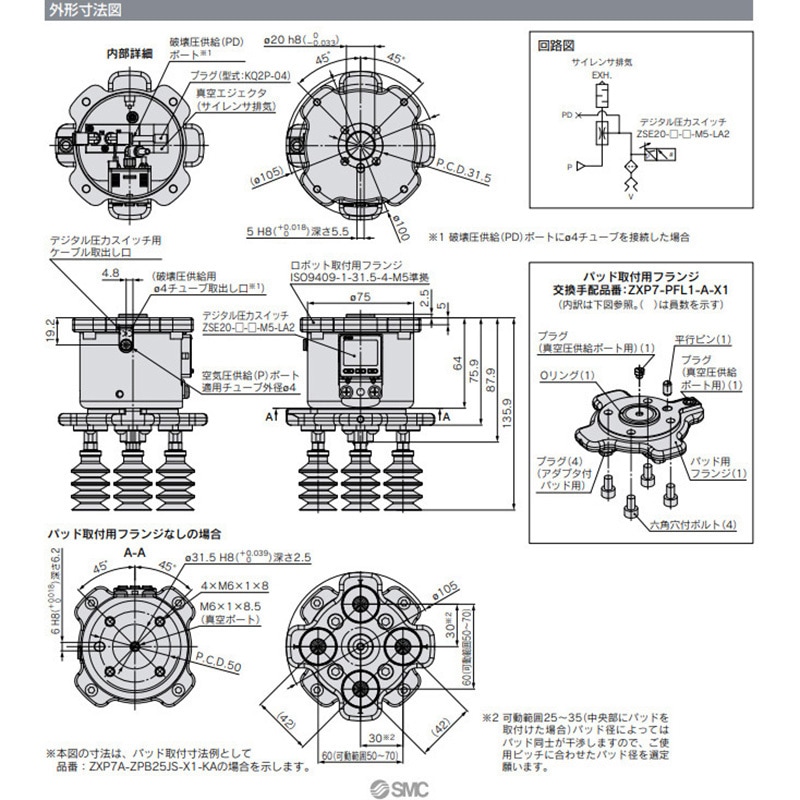 ZXP7A11-ZP3P32JT2SF-X1 協働ロボット用真空グリッパ 安川電機用