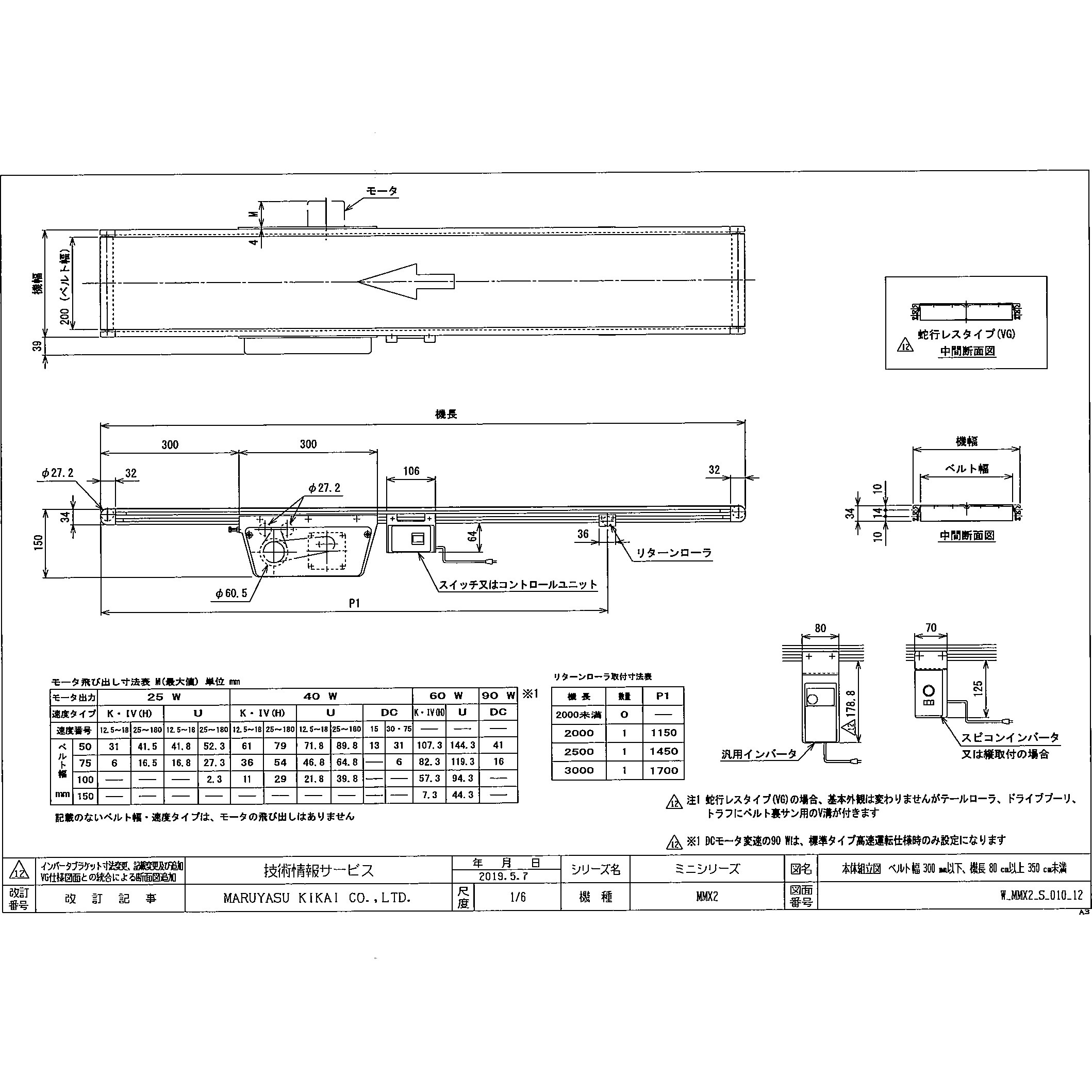 MMX2VG103100100U15O ミニミニエックス2型蛇行レスタイプ マルヤス機械 ベルト幅100mm MMX2VG103100100U15O  - 【通販モノタロウ】