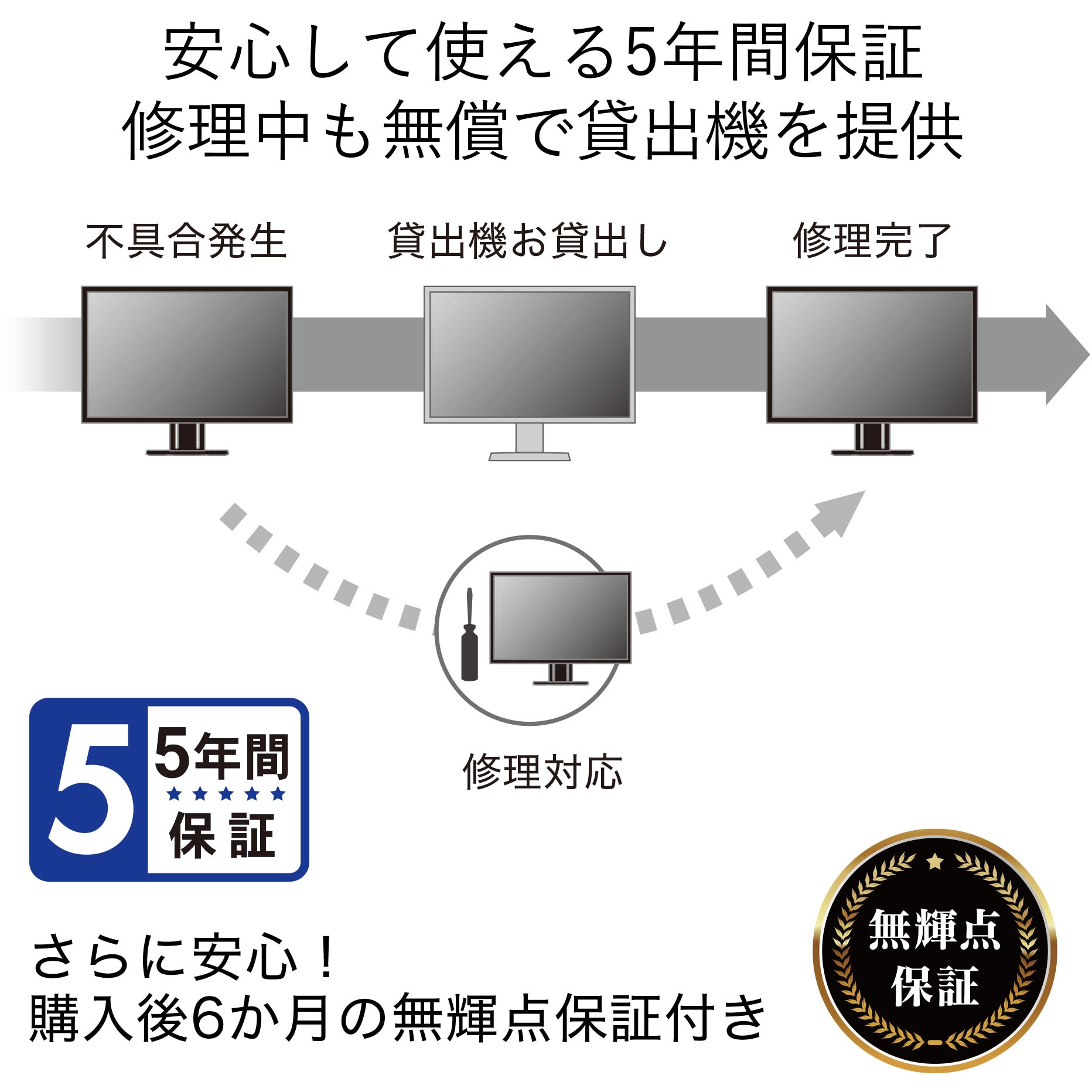 EV2480-ZWT 23.8型カラー液晶モニター FlexScan EV2480-Z (フルHD/USB