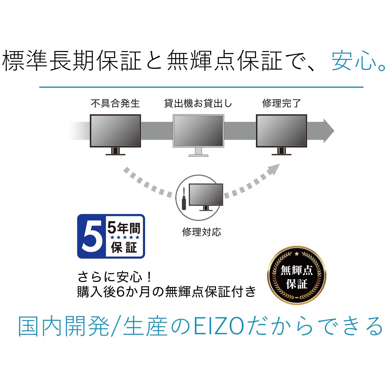 S1504-TGY 15.0型カラー液晶モニター FlexScan S1504 (XGA/DVI-D， D