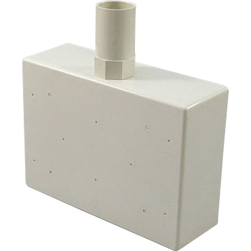 専用購入不可【 2/3 】 露出スイッチボックス2ヶ用・3ヶ用(2号コネクタ付) 未来工業