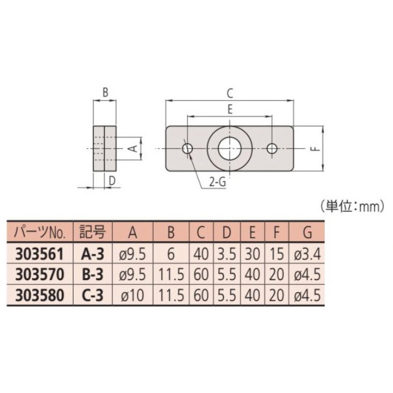 にてん ミツトヨ マイクロメータヘッド取付金具 B−5 1個 マイクロメータ