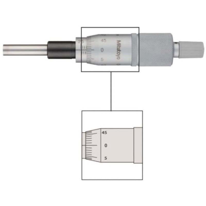 MHN5-25 マイクロメータヘッド 1台 Mitutoyo(ミツトヨ) 【通販モノタロウ】