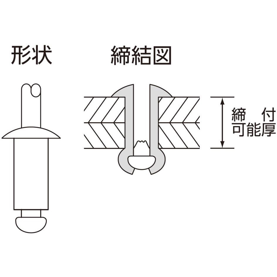 DAA54 アルミブラインドリベット SK(新潟精機) 1パック(20本) DAA54