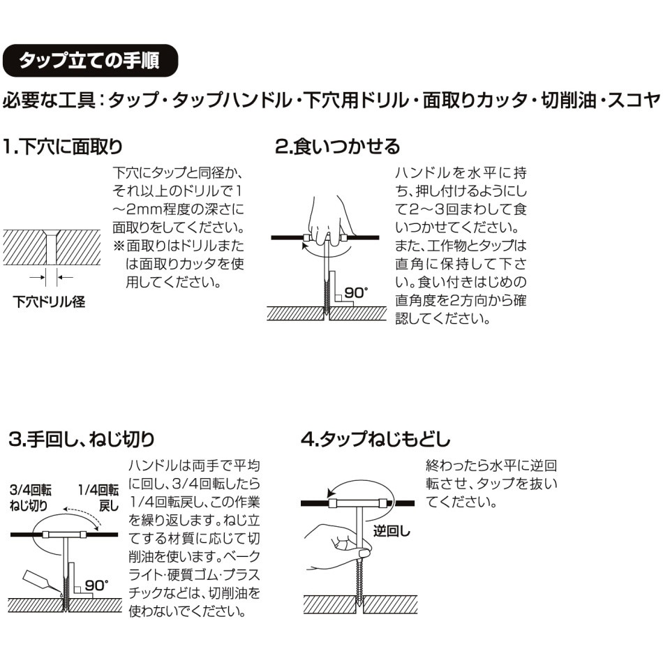 TH-6 タップハンドル SK(新潟精機) 全長168mm TH-6 - 【通販モノタロウ】